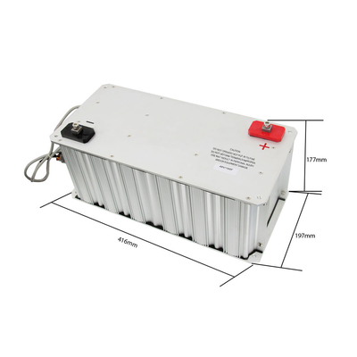 Портативный модуль Multiscene IP30 48V Supercapacitor отсутствие взрыва