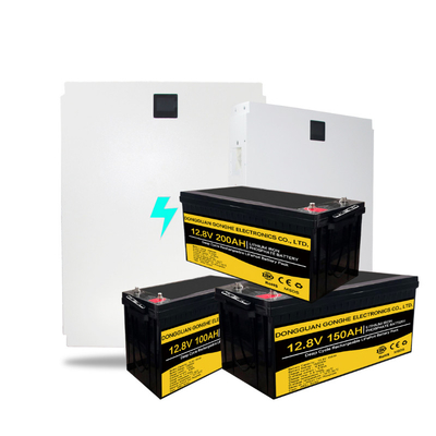 Ultraportable практически способное к возрождению систем солнечной энергии PWM жилое
