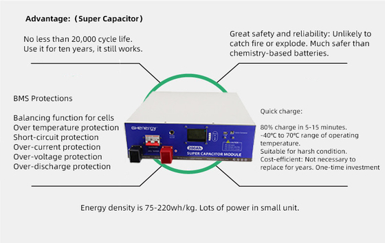 Модуль BMS 48V Ultracapacitor, накопление энергии 300Ah Ultracapacitor