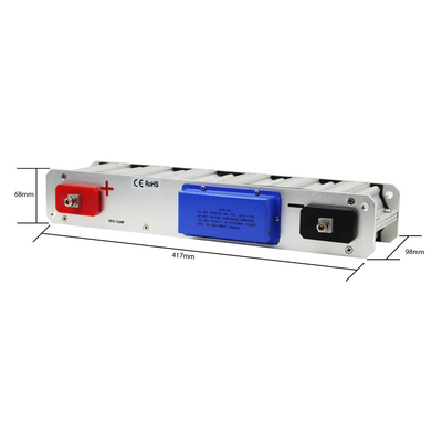 Супер конденсатор пакует размер наивысшей мощности GHT 16V108FL схем данных: 220*132*98
